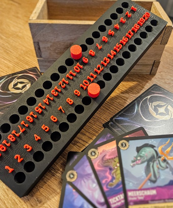 Praktischer Lore-Counter